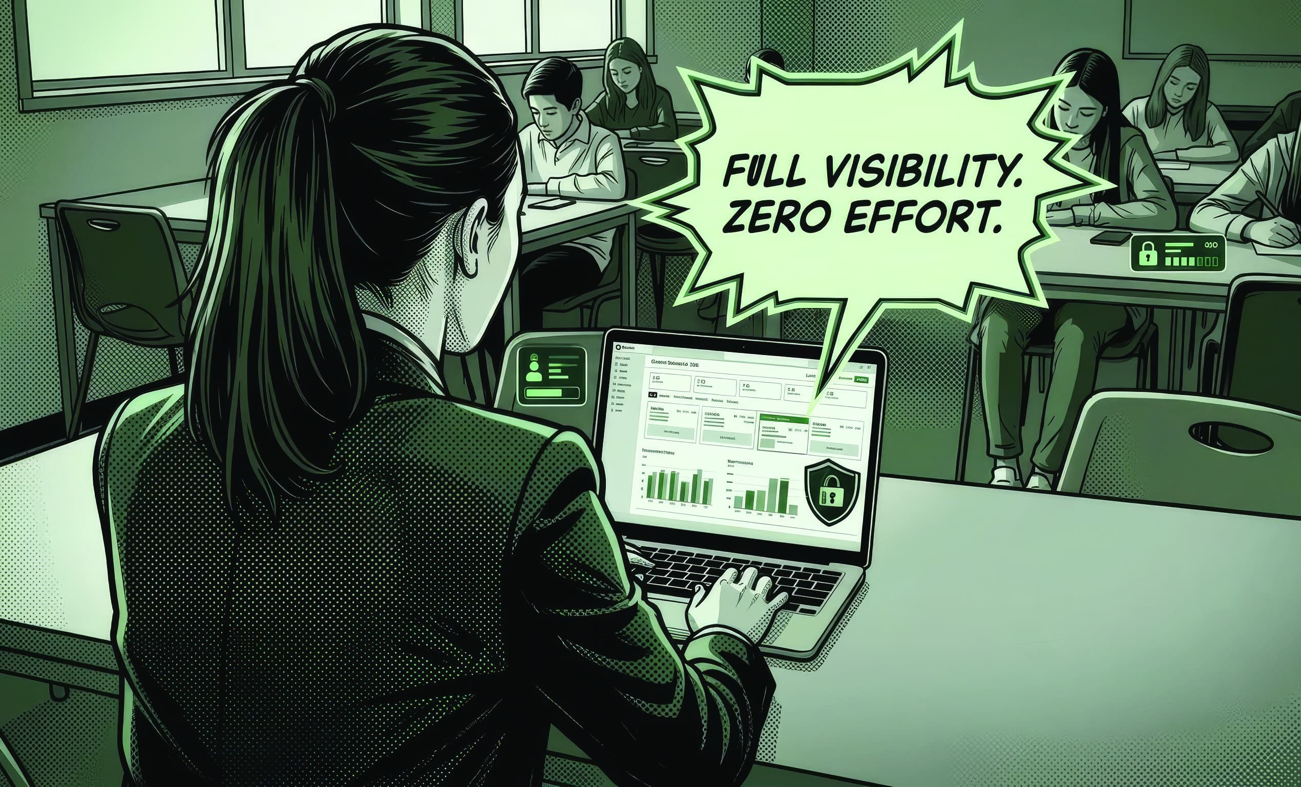 A teacher monitoring a live exam dashboard with full visibility and zero effort